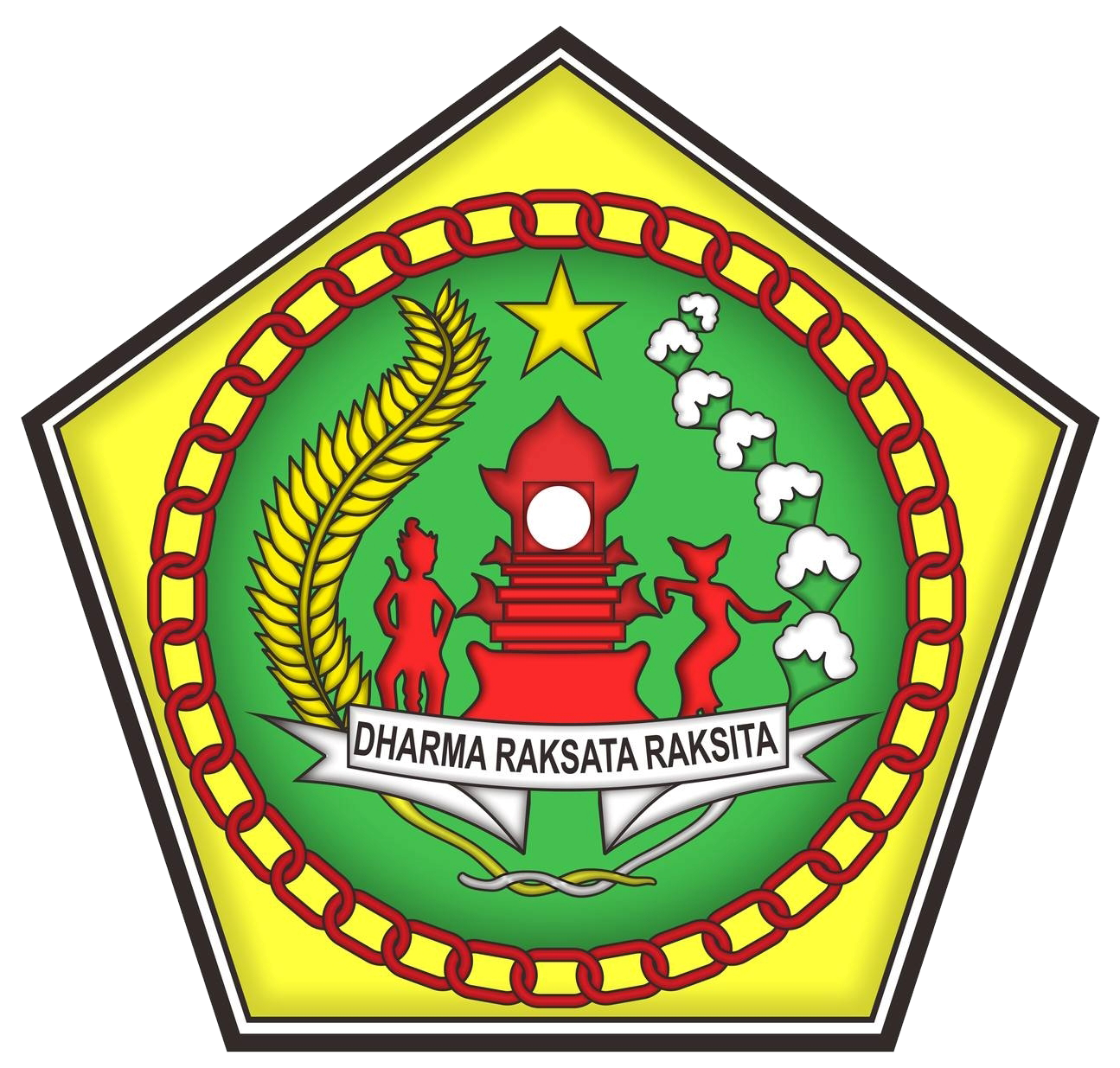 Kabupaten Gianyar